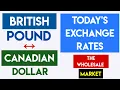 BRITISH POUND TO CANADIAN DOLLAR EXCHANGE RATES 28 APRIL 2026 GBP to CAD
