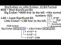 Special Topics - GPS 30 of 100 Big Endian vs Little Endian 32 Bit Format
