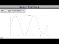 Matplotlib introduction - Lesson 1