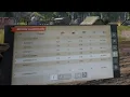 Improve your leaderboard position by doing this