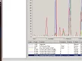 Interpreting Disk Queues