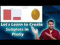How to create subplots in plotly Part-4
