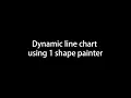 Gdevelop Dynamic line chart using 1 shape painter