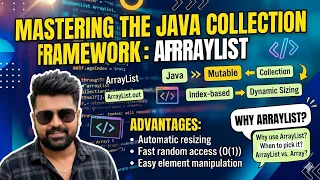Java Collections - ArrayList Explained in Detail
