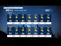 MOST ACCURATE FORECAST Breezes picking up as temperatures drop across Arizona