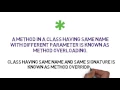 Difference Between Method Overloading and Method Overriding