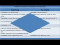 HashTable Class In Collection Framework In Hindi