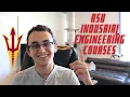ASU Industrial Engineering Course Work - IEE Java