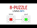 Applications 8-Puzzle Using BFS Search Artificial Intelligence