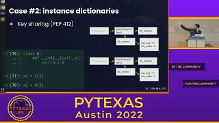 Optimizing Code Performance for Python Internals Yonatan Goldschmidt