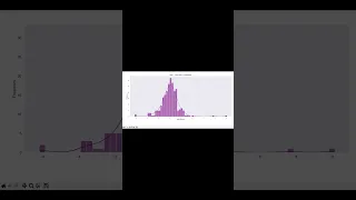 Python Stock Market Analyzer with yFinance Moving Averages Volatility Seaborn Visuals