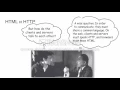 1 Intro to Java Web development