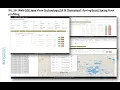 34 - 26 Thymeleaf Spring Boot JPA Hibernate Spatial PostGIS Web GIS Spring Boot profiles