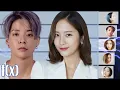 Download Lagu f(x) • All Songs Line Distribution