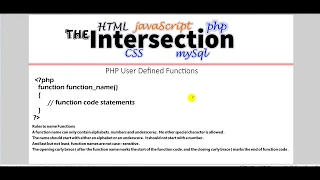 PHP User Defined Functions