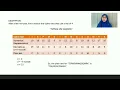 CRYPTOLOGY - Ceaser Cipher Affine Cipher