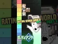 Download Lagu Rating Semua World Di Guardian Tales #shorts #guardiantales