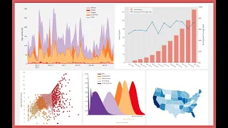 Python Course Lesson 3 How To Install MATPLOTLIB