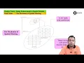 The Mechanics of Spatial Filtering - Image Enhancement in Spatial Domain