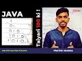 Pattern in Java Computer Class 10 ICSE ISC Java Programming