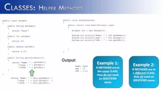 Classes Part 9 Helper Methods Java