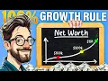 Download Lagu This Is Why Compounding Only Feels Real After $100K