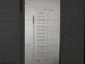 CPE 333 Lab 1 RISCV