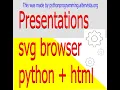 Python to create an html page to show Svg images like in a presentation