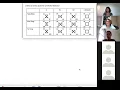 Dr Tan Advanced Balance Method Secrets and Most Popular Techniques Part 1
