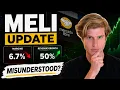 Overlooked Opportunity or Hidden Risk Mercado Libre Update