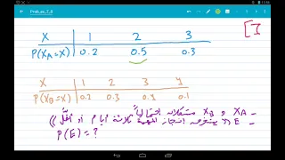 الإحتمالات تمرينات الوحدة التمارين 7 و 8 بكالوريا سوريا 