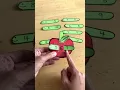 Apple and Worm Number Sequence