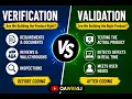 Verification vs Validation in Software Testing Difference with Real Examples Manual Testing 2