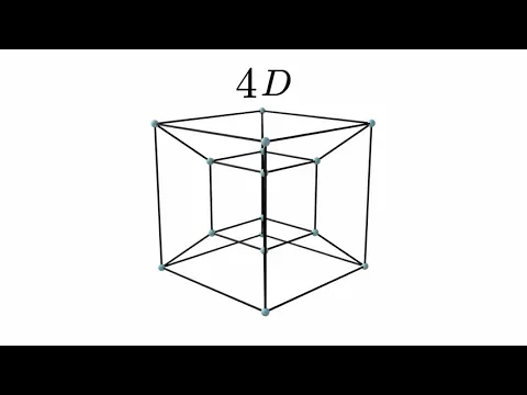 Download MP3 Como VISUALIZAR  y Entender  4D - Hipercubo (Cubo en Cuatro Dimensiones )