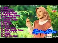 Download Lagu ARJUN - PERTEMUAN - PECAH SERIBU - MENGEJAR BADAI | REVINA ALVIRA DANGDUT FULL ALBUM TERBAIK 2022