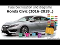 Fuse box location and diagrams Honda Civic 2016-2019