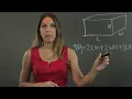 An Activity for Rectangular Prisms