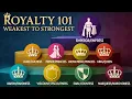Every Royal Title Ranked From Weakest to Most Powerful Explained