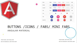 Angular Material Buttons Fabs Mini Fabs mat-button How to use angular material button