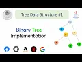 Binary Tree DS Implementation Explanation in Hindi Java C CodeOps