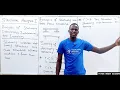 Structural Stability Instability Explained Structural Analysis 1 Lecture 4