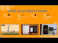 Introduction to B4X Android iOS IoT Development Tools