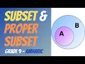 Subset Proper Subset Simply Explained with Q A SETS ELEMENTS Grade 9 Amharic