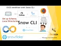 with SnowCLI and GitHub Actions - Part 02 Set up Directories Databases Dev UAT PRD