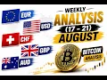 Weekly Forex Bitcoin Analysis 17-21 August