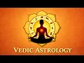 Vedic Astrology Explained The Sidereal Zodiac