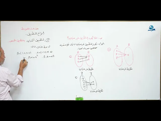 ⁣مادة الرياضيات للصف الثالث المتوسط : انواع التطبيق