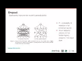 Improving Your Model - Intro to Deep Learning using TensorFlow