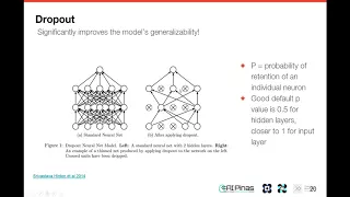 Improving Your Model - Intro to Deep Learning using TensorFlow