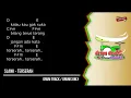 Download Lagu Slank - Terserah (drums only) [chord gitar \u0026 lirik]